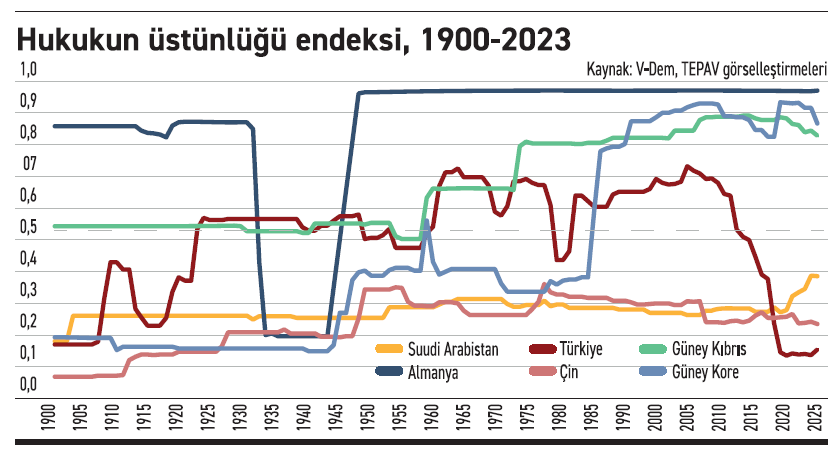 guvsak's tweet photo. Bilmem anlatabildim mi? https://t.co/JchiG0RnwV