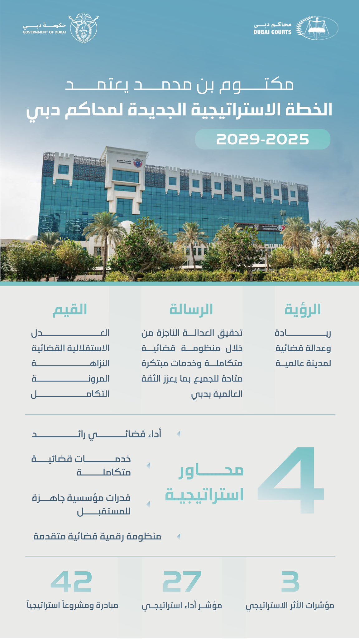 الصورة