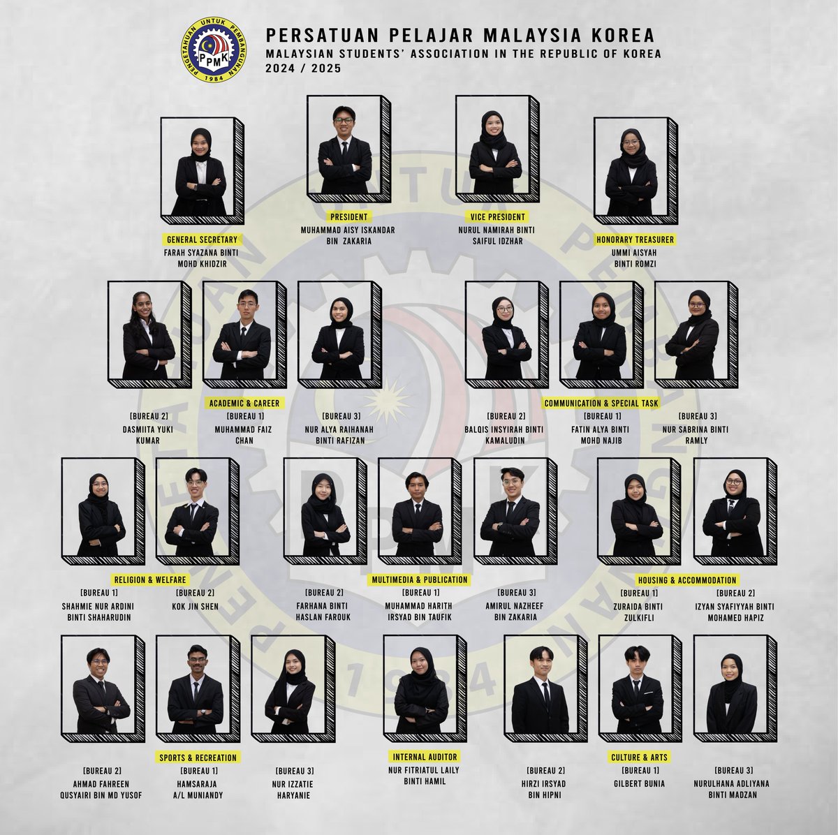twt_ppmk's tweet photo. [ORGANISATION CHART OF PPMK 24/25] Assalamualaikum and greetings to everyone. We are thrilled to introduce the appointed PPMK committee for the 2024/2025 term!  Together, we look forward to a year of growth, achievements, and meaningful contributions. https://t.co/Z9LA55cB40