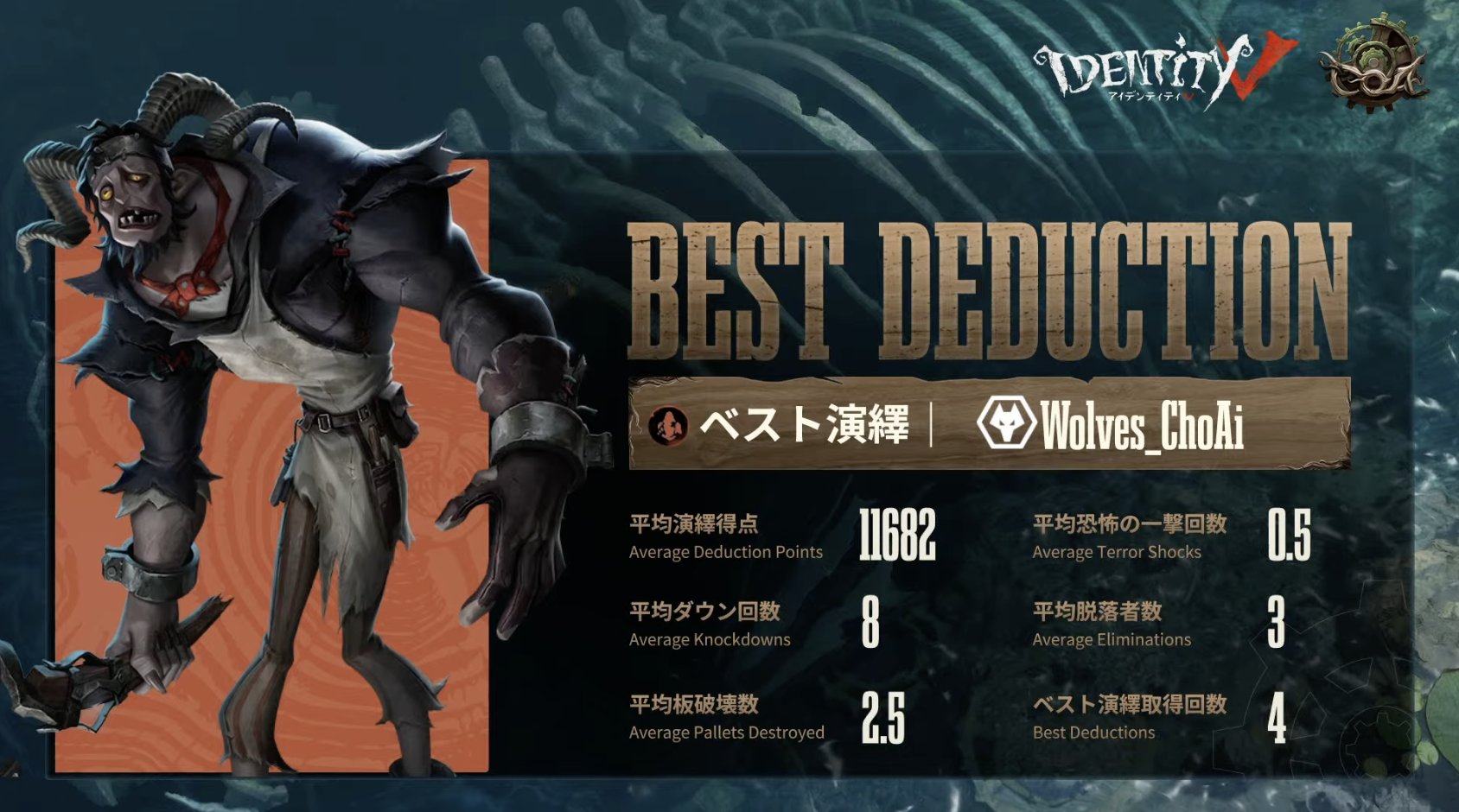 公式】IdentityⅤ 第五人格eスポーツ事務所 on X: 