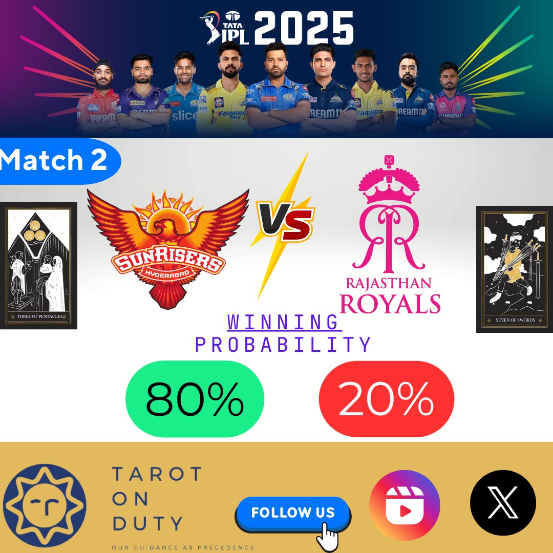 TarotOnDuty's tweet photo. This season #IPL2025, #TarotOnDuty #TOD will be here to share the predictions for all the matches. #CSK #DC #MI #SRH #KKR #LSG #GT #PK #RR #RCB #MSD #AstroPrediction #TarotReading #MatchPredictions #T20 #IPL #tarotcard #SRHvsRR #PatCummins Vs #SanjuSamson https://t.co/Kc4R1b0O5E
