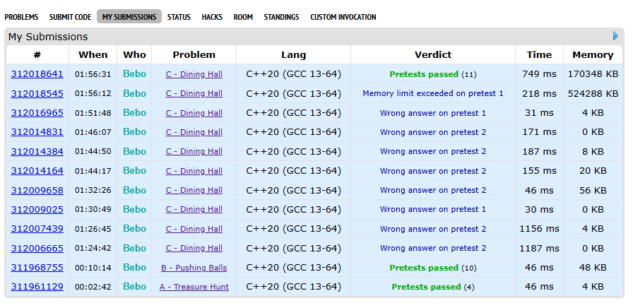 يا شيخنا انا اتزحلقت فالكونتست وبلعت 10 رونجات افطر ولا اكمل صيامي عادي