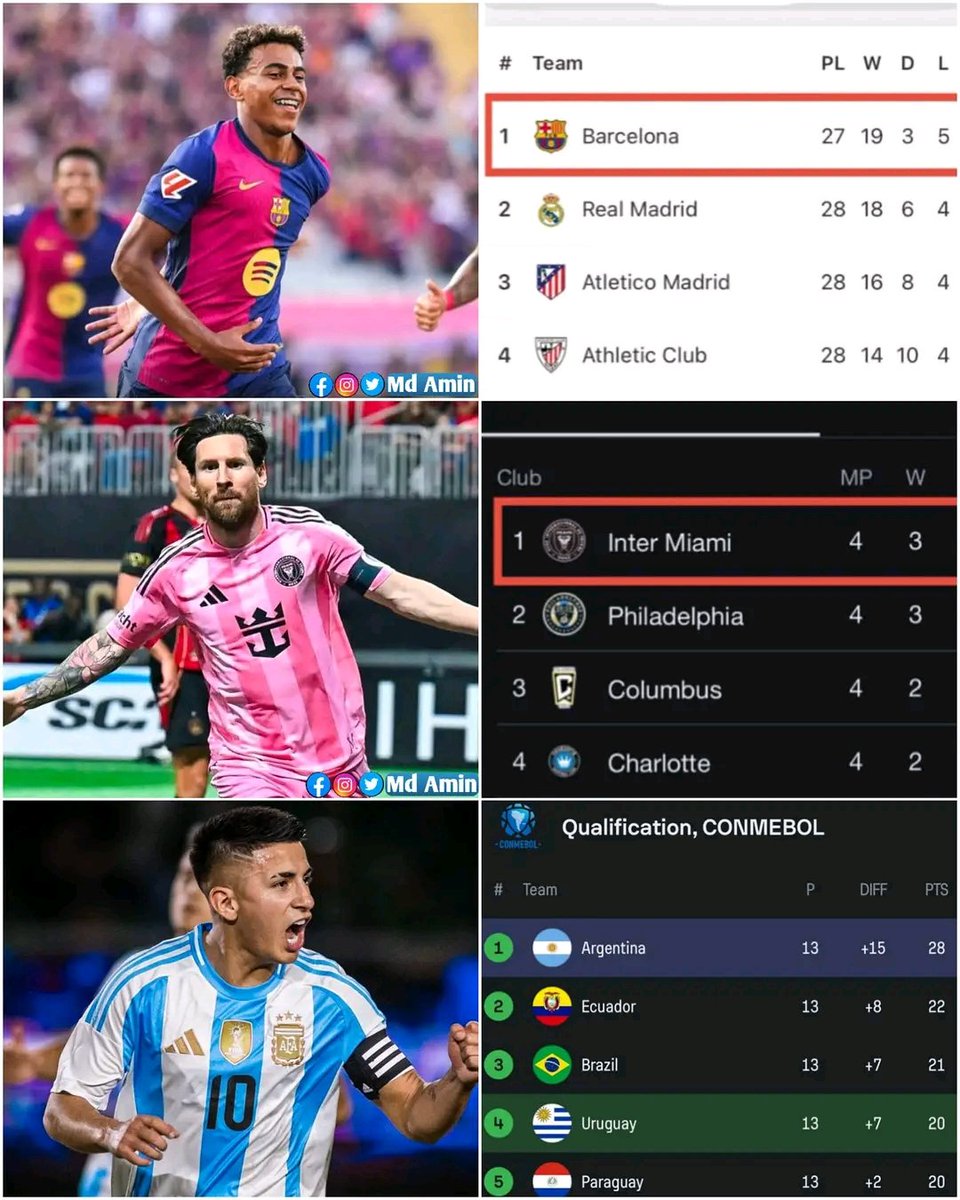 Am enjoying this 😇