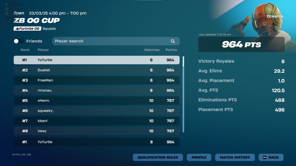 YoTurtle tweet media