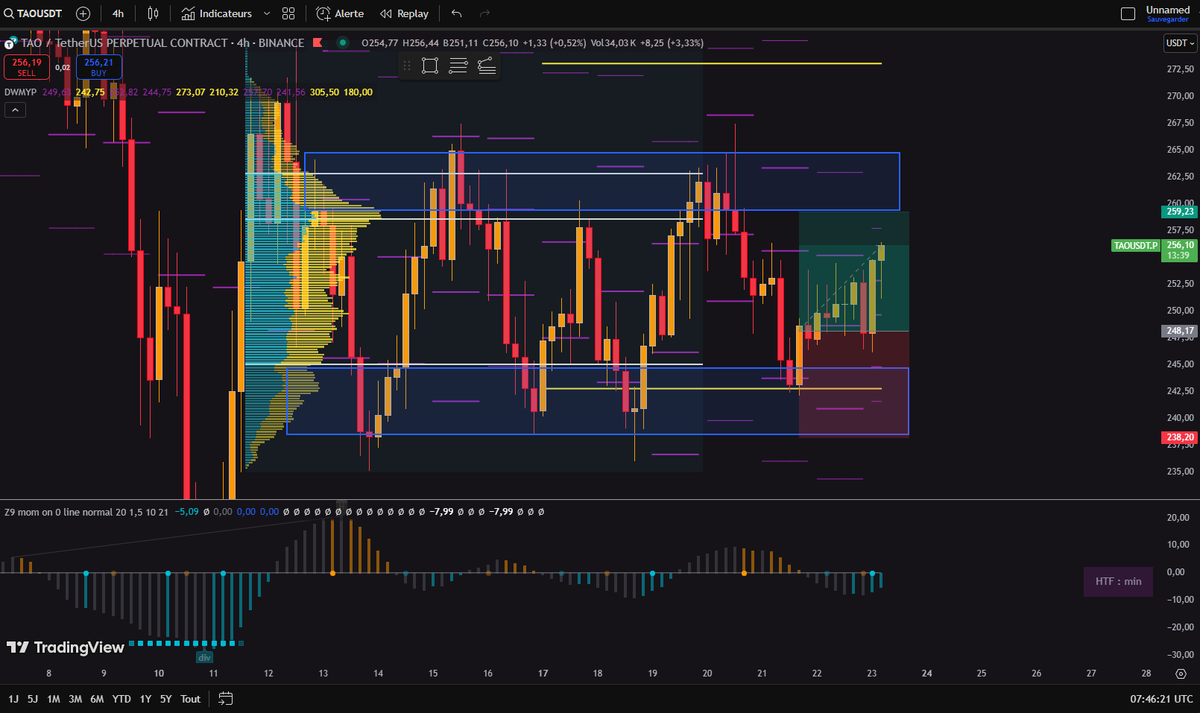 Samuel I Crypto tweet media