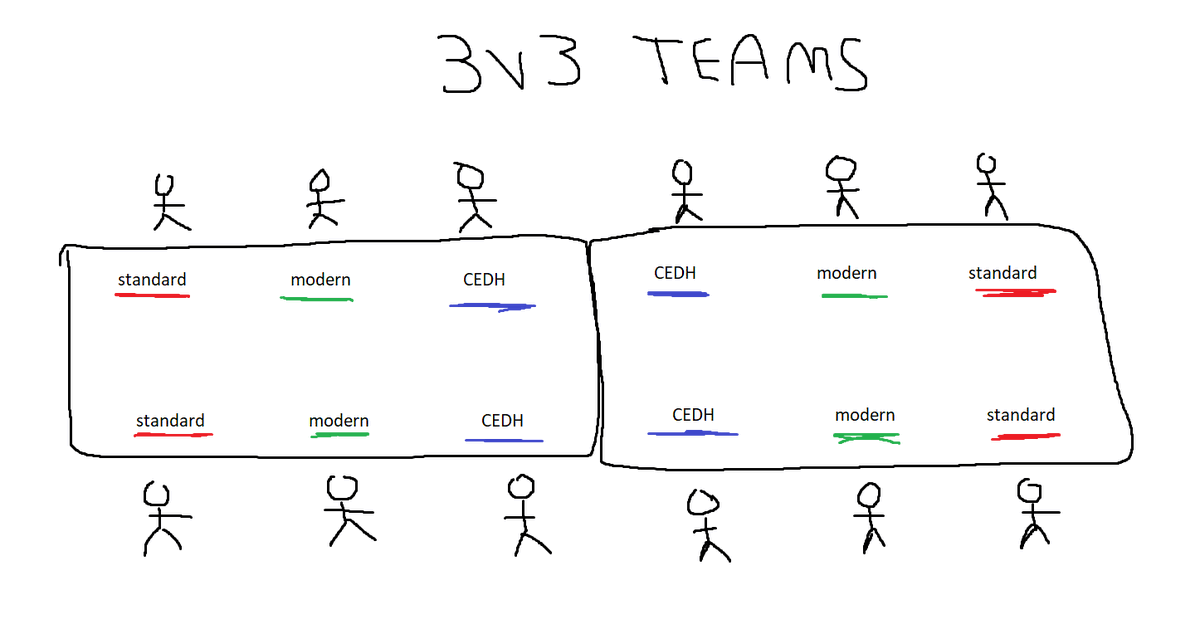 anzidmtg tweet media