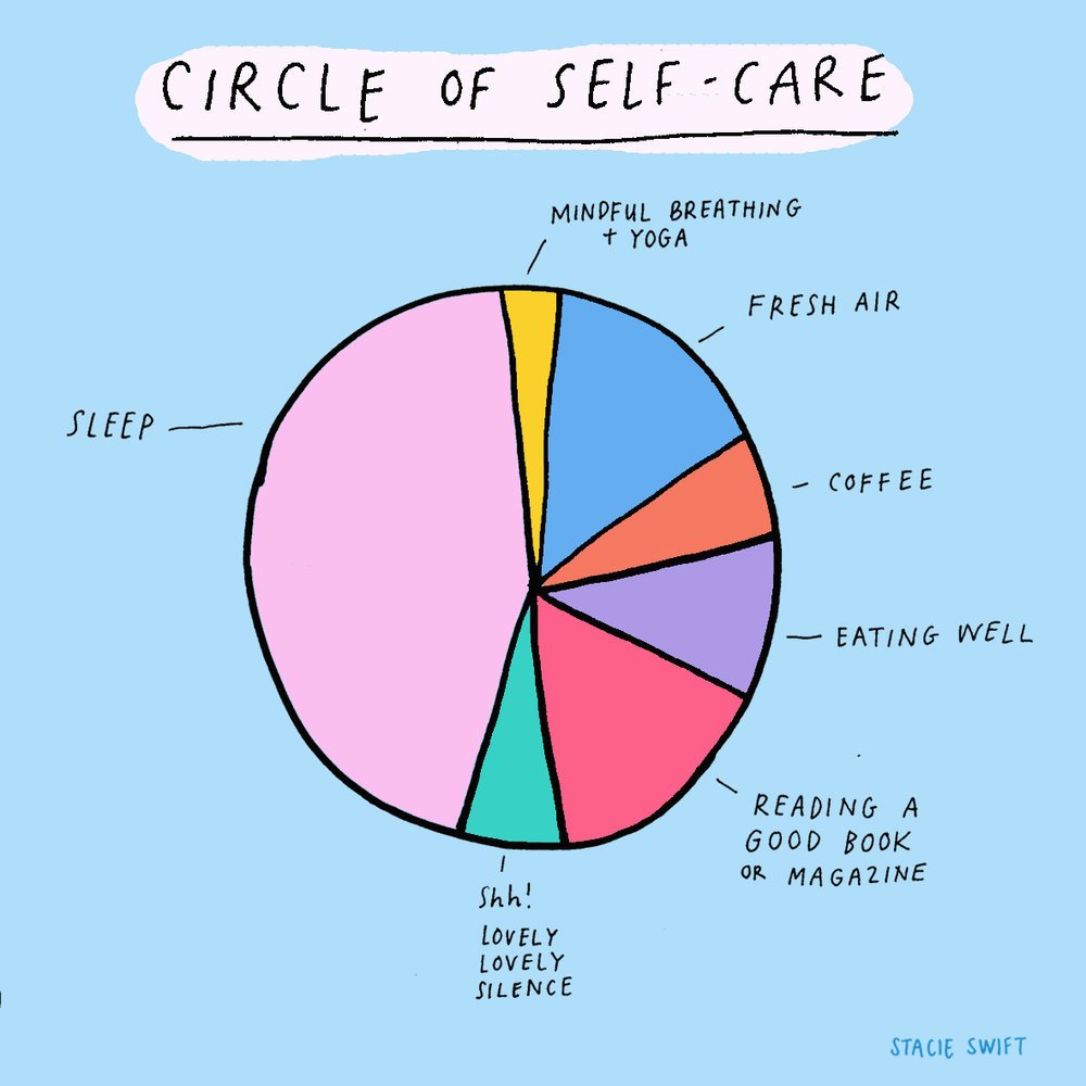 EdSupportUK's tweet image. What activities could you include in your circle of #selfcare?

For ideas, see our resource with advice on how to boost wellbeing: ow.ly/eQaT50Vllxg

📸 @stacie_swift

#SelfCareSunday #SelfCareIsNotSelfish #Wellbeing #TeacherWellbeing #TeacherSelfCare