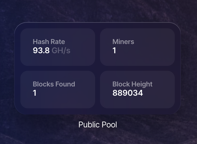 umbrel's tweet photo. someone somewhere out there is similing so hard at this widget and i’m here for it https://t.co/xRpTtGmHmL