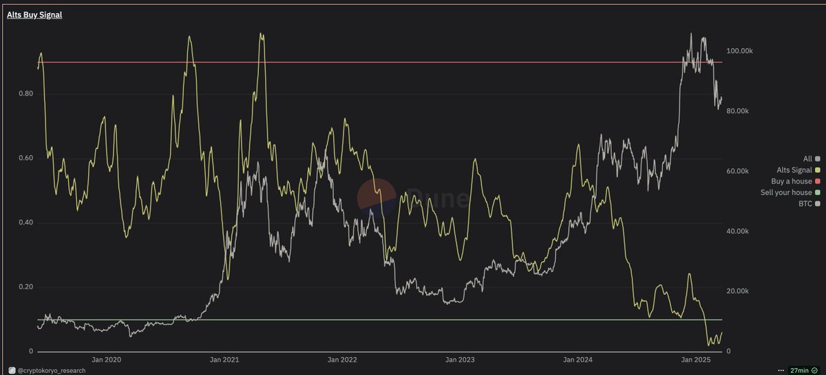 Lopezo23 tweet media