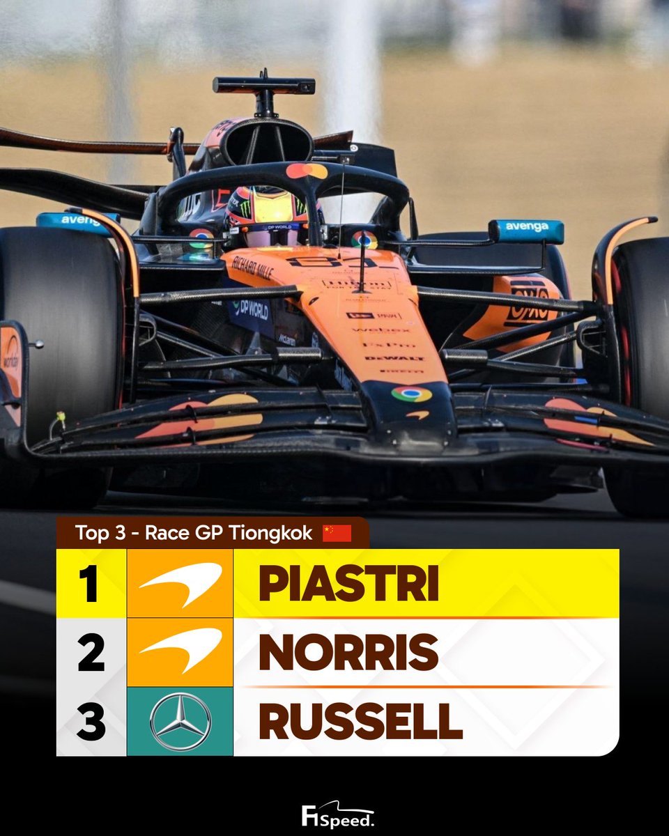 F1 Speed Indonesia tweet media