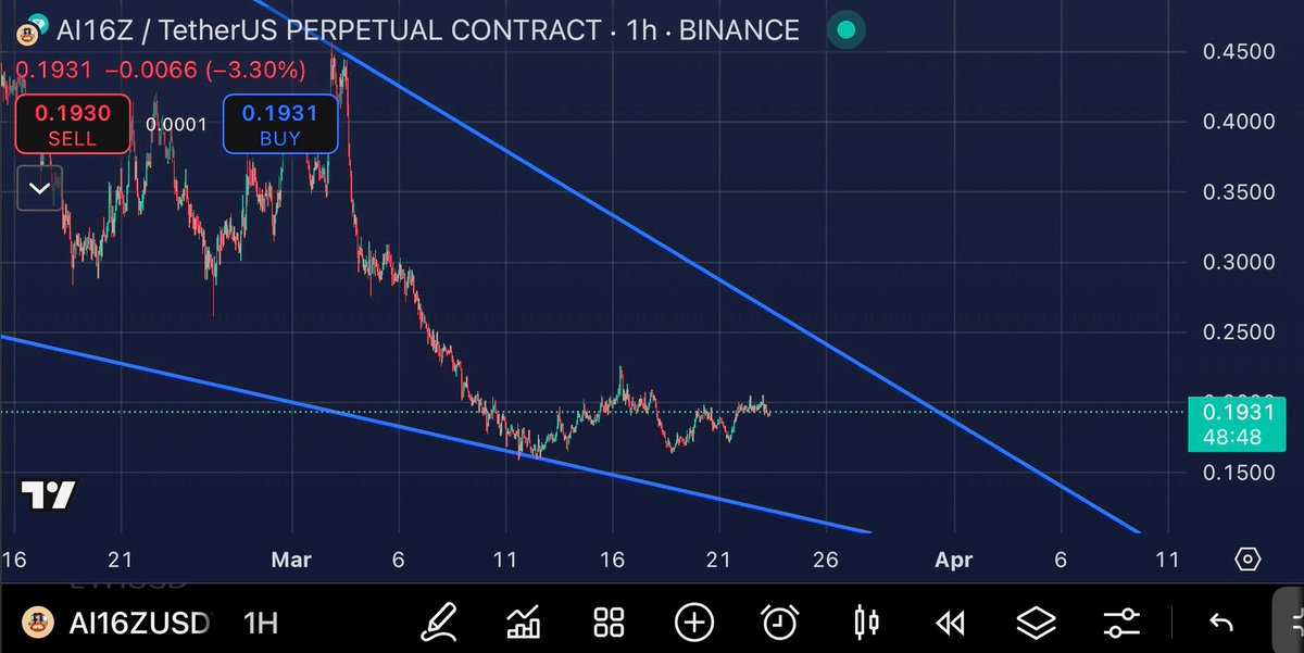 Crypto Arc tweet media