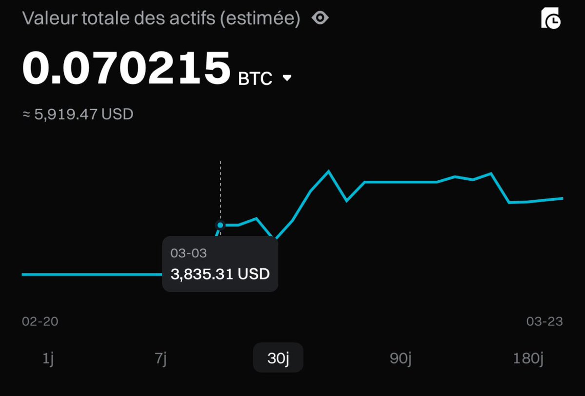 Crypto Million tweet media