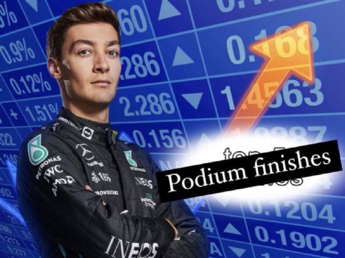 out of context George Russell (@oocrussell) on Twitter photo 