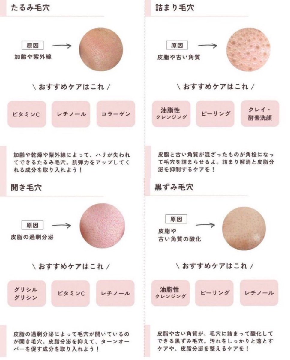 4nAtumilK_4HInE's tweet photo. これ何に効くんだっけ？て迷った時に見る成分一覧。
肌悩みに合わせて使い分けるとホームケアでも結果でる https://t.co/n6P9nGg8Rg