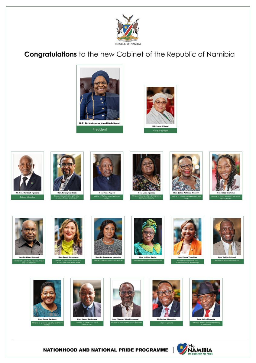 #Parité
La parité du gouvernement de S.E. <a href="/SWAPOPRESIDENT/">President Netumbo Ndemupelila Nandi-Ndaitwah</a>, une leçon pour l'humanité ❤️✊🏿. Comme toujours, il y aura des #Femmes #Africaines pour nous montrer la voix de l'#Égalité et de l'#Inclusion. Leur bravoure, notre espoir 💪🏿. #BonnesPratiques #ÉgalitéGenre #Namibia