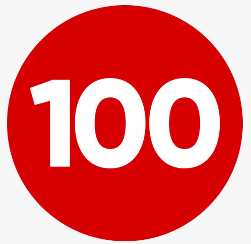 When Hendo tucked away our first goal of the game yesterday it made us the first Northern League side to hit 100 league goals this season ⚽️