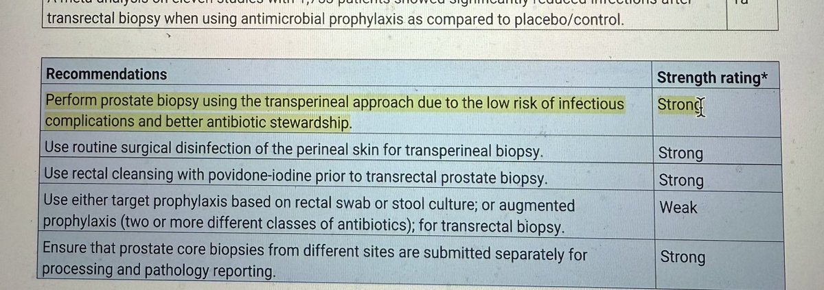Veeru Kasi (@veerukasi) on Twitter photo 🚨TRANSLATE trial results #EAU25. Multicentre RCT(n=1126) comparing LA targeted transperineal vs transrectal prostate biopsy. GG2 6% ⬆️ for TP (p=0.03) but no difference in infections. Supports updated STRONG rec <a href="/Uroweb/">European Association of Urology (EAU)</a> guidelines 4 TP biopsies. Copublished <a href="/TheLancetOncol/">The Lancet Oncology</a> 🚨TRANSLATE trial results #EAU25. Multicentre RCT(n=1126) comparing LA targeted transperineal vs transrectal prostate biopsy. GG2 6% ⬆️ for TP (p=0.03) but no difference in infections. Supports updated STRONG rec <a href="/Uroweb/">European Association of Urology (EAU)</a> guidelines 4 TP biopsies. Copublished <a href="/TheLancetOncol/">The Lancet Oncology</a>