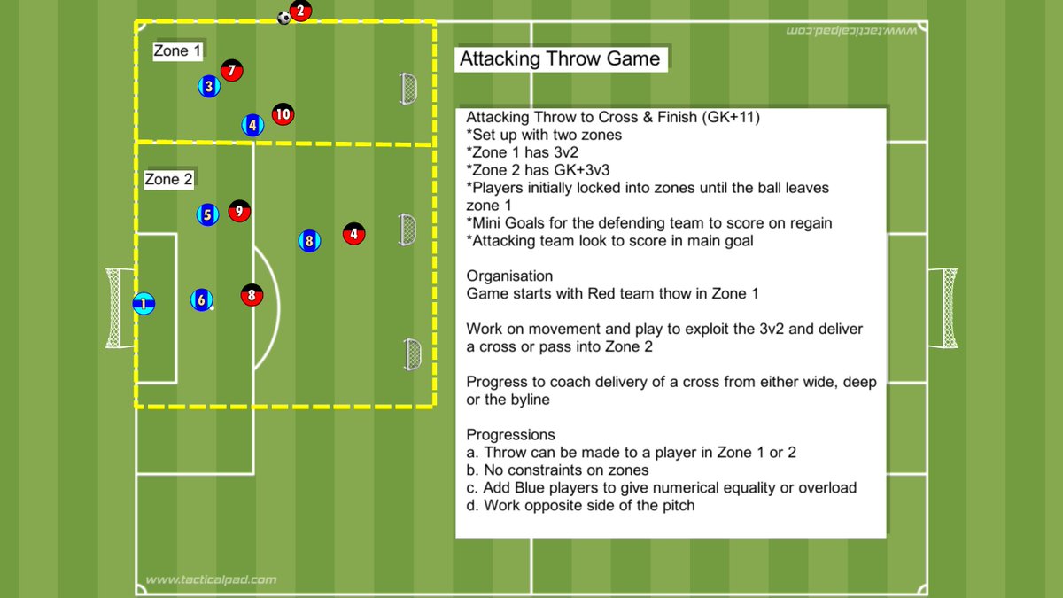 Michelle Yeowell (@michelleyeowell) on Twitter photo An attacking throw in <a href="/SundayShare10/">#SundayShare</a> practice this week as something a bit different that helped me work on creating and then finishing from the throw. Hope you like it 💛
<a href="/CoachingFamily/">The Coaching Family</a> <a href="/ExchangeCoaches/">The Coaches Exchange Platform</a> #coaching An attacking throw in <a href="/SundayShare10/">#SundayShare</a> practice this week as something a bit different that helped me work on creating and then finishing from the throw. Hope you like it 💛
<a href="/CoachingFamily/">The Coaching Family</a> <a href="/ExchangeCoaches/">The Coaches Exchange Platform</a> #coaching