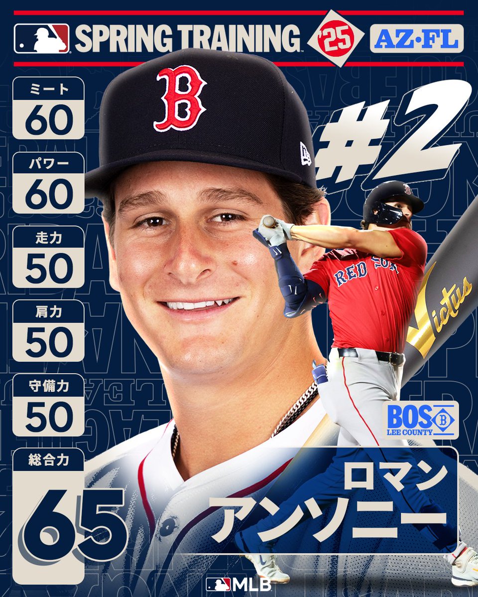 ローマン・アンソニー　レッドソックス　サインボール　MLB プロスペクト ローマン・アンソニー レッドソックス サインボール MLB プロスペクト