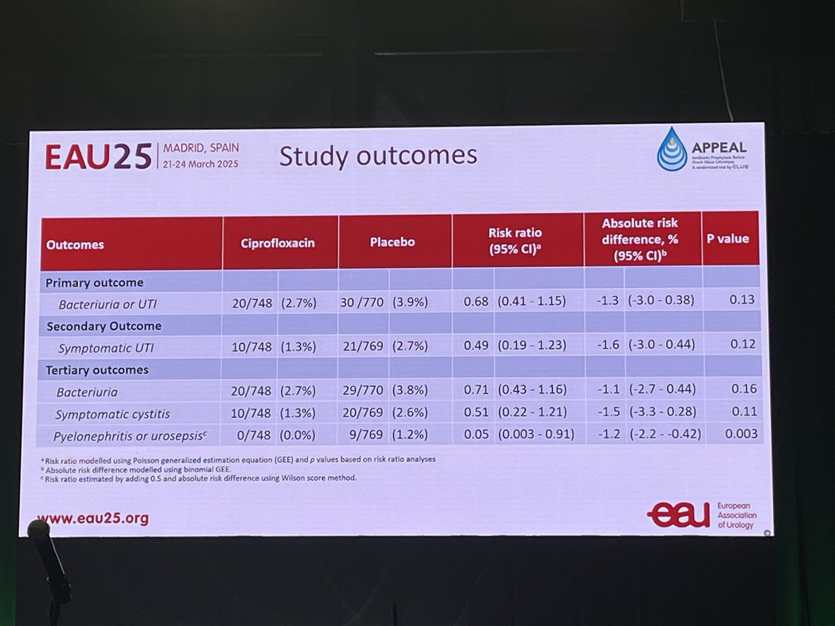 Rob Calvert tweet media
