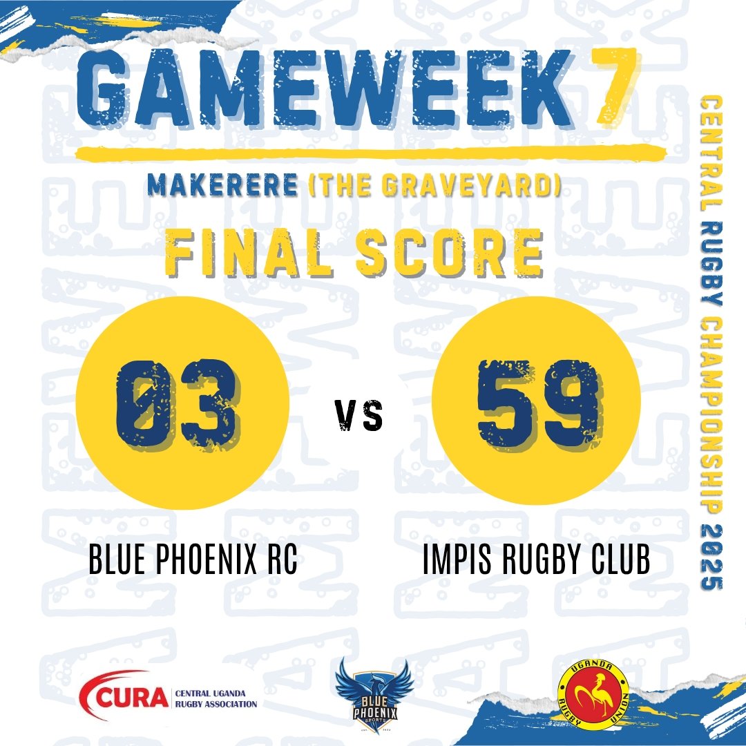 BluePhoenixSprt's tweet photo. Thrilling game to end the season 

@ImpisRFC 59 - 03 @BluePhoenixSprt 

Super proud of the boys, Played without subs, left it all on the line and enjoyed every moment. Thanks to our Fans for their unweaving support that keeps us bound together.

#WeAlwaysRise
#Motoooo
🔥🔥🔥🔥🔥 https://t.co/SsdPfVdT3l