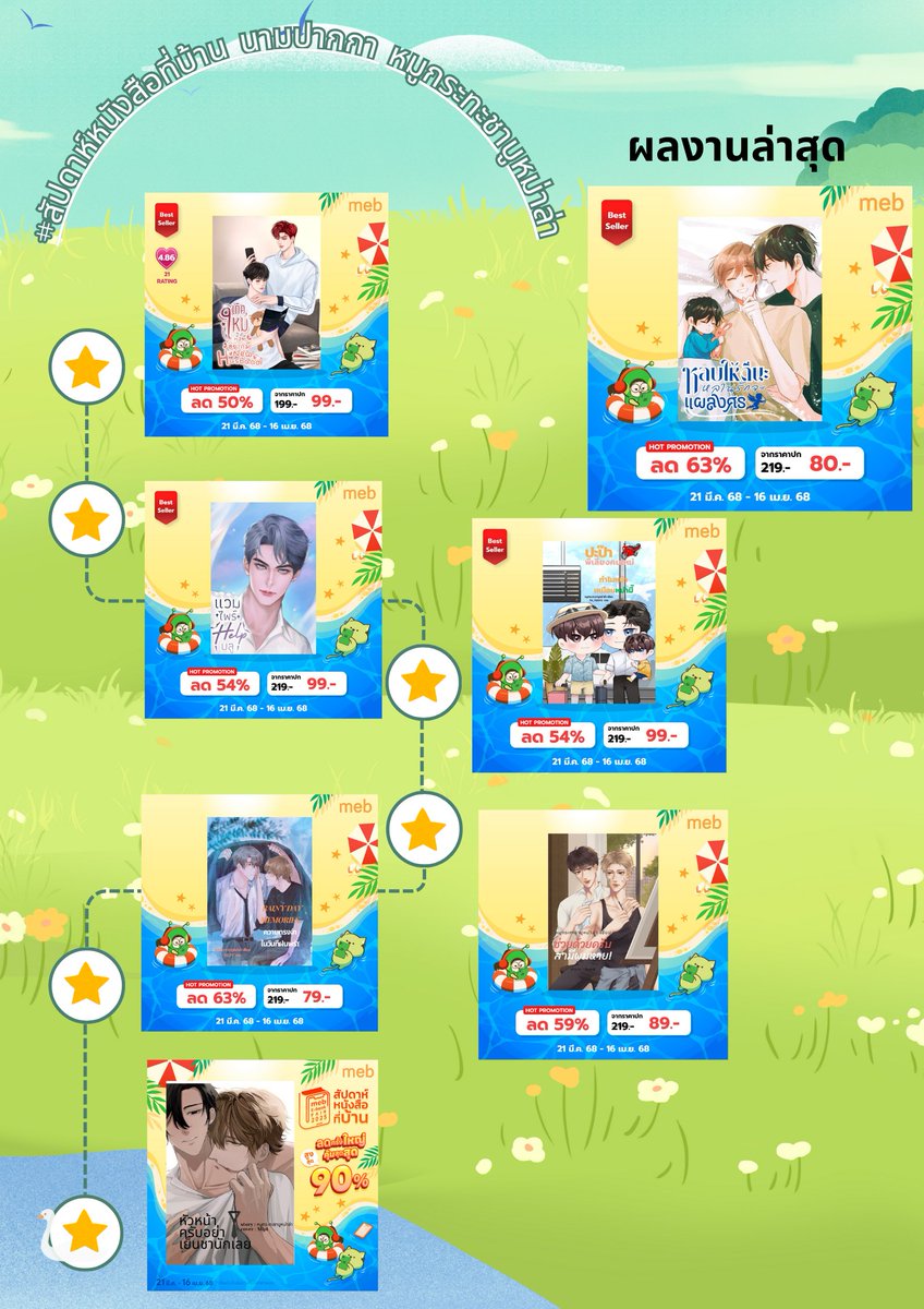 No12312121's tweet photo. งานหนังสือใครไม่ออกไปช้อปก็แวะมาอ่านนิยายที่บ้านได้น้าา
ลดจุกๆ 7 เล่มไปเลยค่ะ
นามปากกา หมูกระทะชาบูหม่าล่า
#mebEbookFair2025 #สัปดาห์หนังสือที่บ้าน
🖇️https://t.co/Dol4voSrJ3 https://t.co/Qthj1iuko3