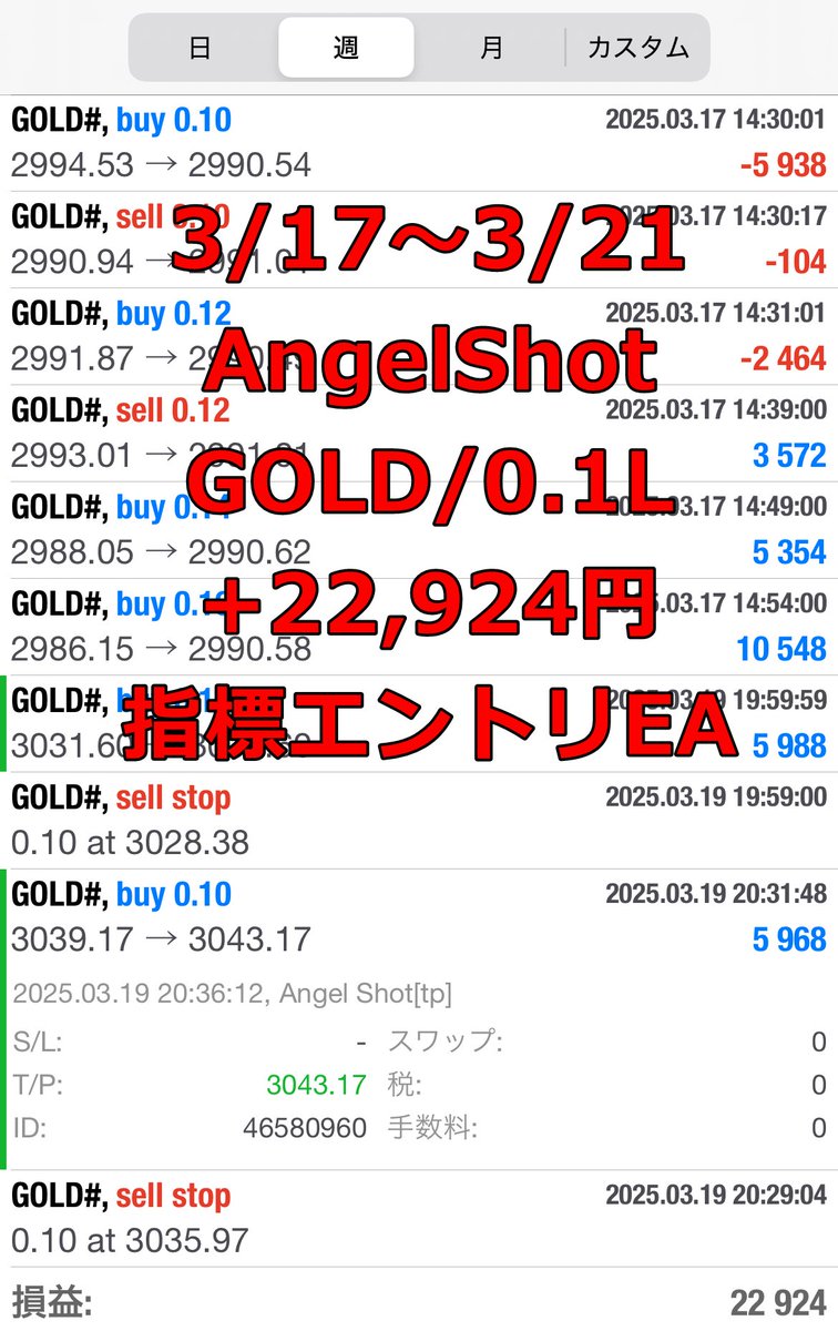 aqua_fx77's tweet photo. 🟦AngelBreak
GOLD/USDJPY/EURUSD/0.1L
+108,894円
https://t.co/IKRlrQlmba

🟥AngelShot
GOLD/0.1L
+22,924円
https://t.co/4PKMMXzYx0

＊＊＊＊＊＊＊＊＊＊＊＊ https://t.co/oHlxyoUXug