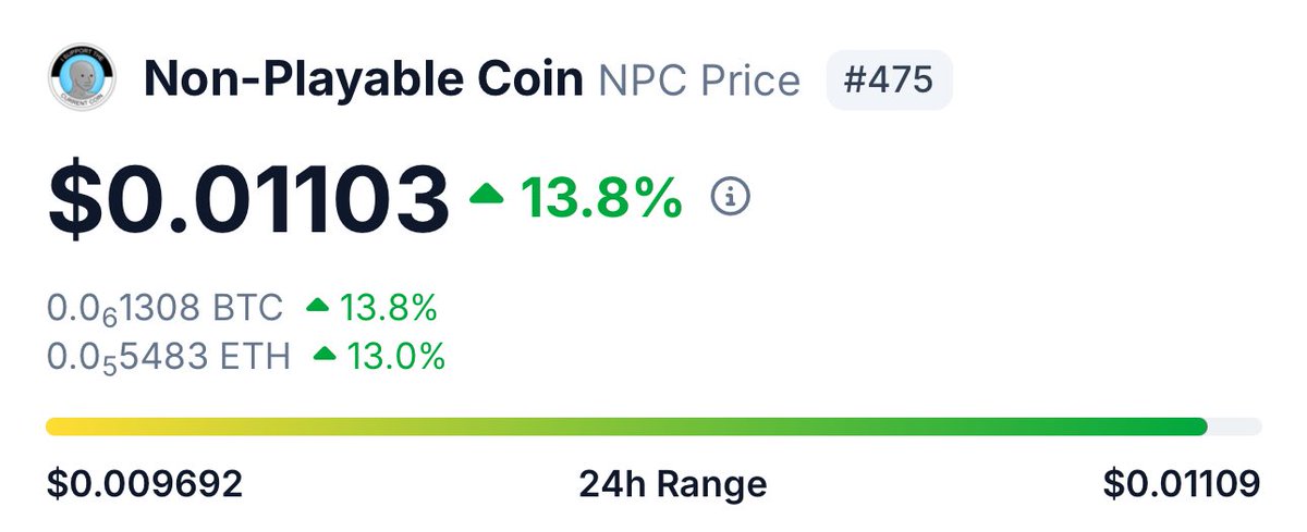 0x_gm's tweet photo. You may not like me

But you will watch me and $NPC holders ride up to $1 - $5 this cycle 

Currently at .011 cents https://t.co/BaMgTwJuC7