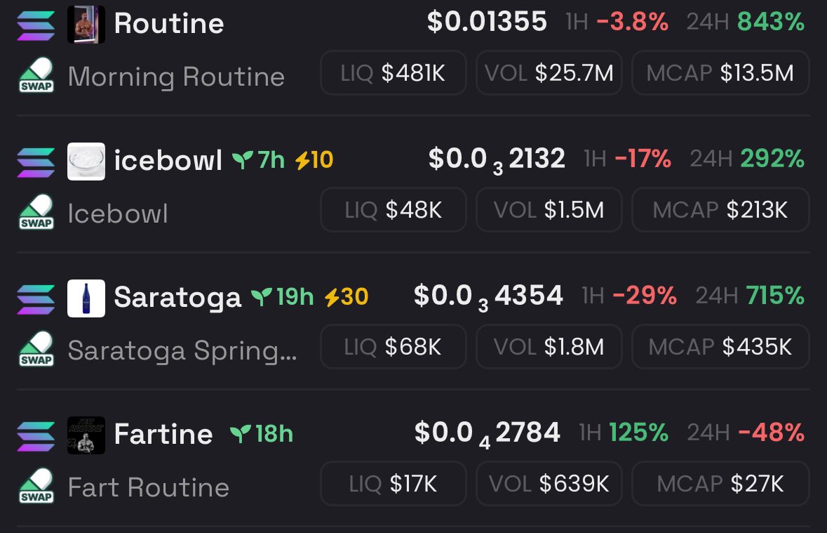 bag update 

• $routine
• $icebowl
• $saratoga
+ added $fartine