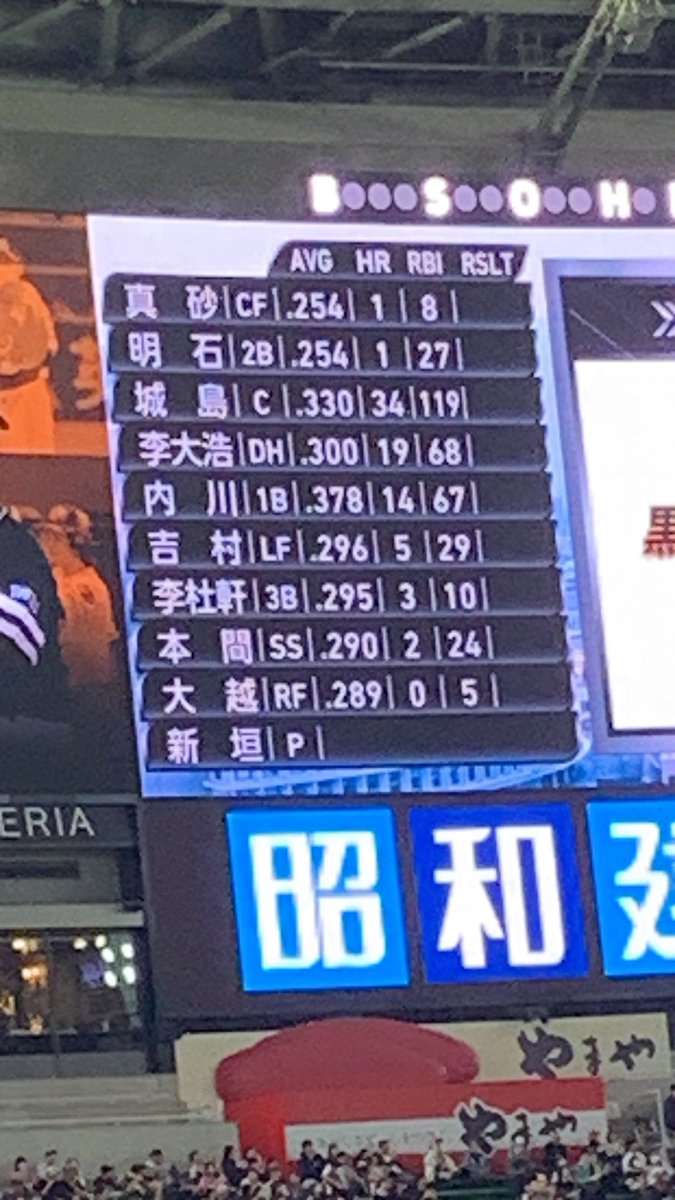 _na___ka_'s tweet photo. ホークスOB戦楽しすぎた！最初から最後までこんなに集中して見たの久しぶりかもしれない！また行きたい！ https://t.co/oomRfTzVMd