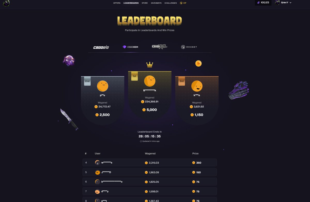 CSGOGem and CSGOBig Leaderboards are back live over on the website!

Track your position now