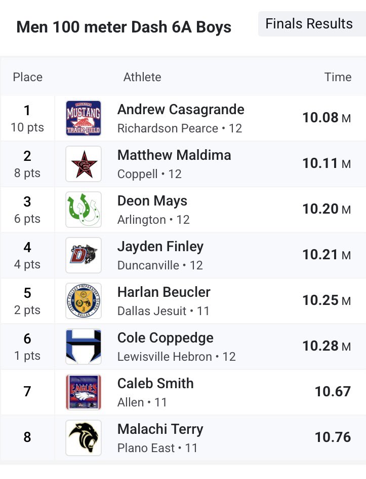 Andrew Casagrande tweet media