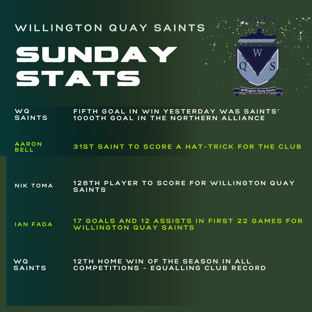 Your Saints Sunday Stats 😇