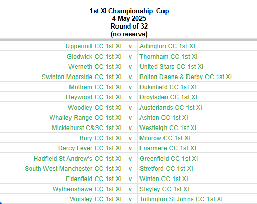 The Greater Manchester Cricket League tweet media
