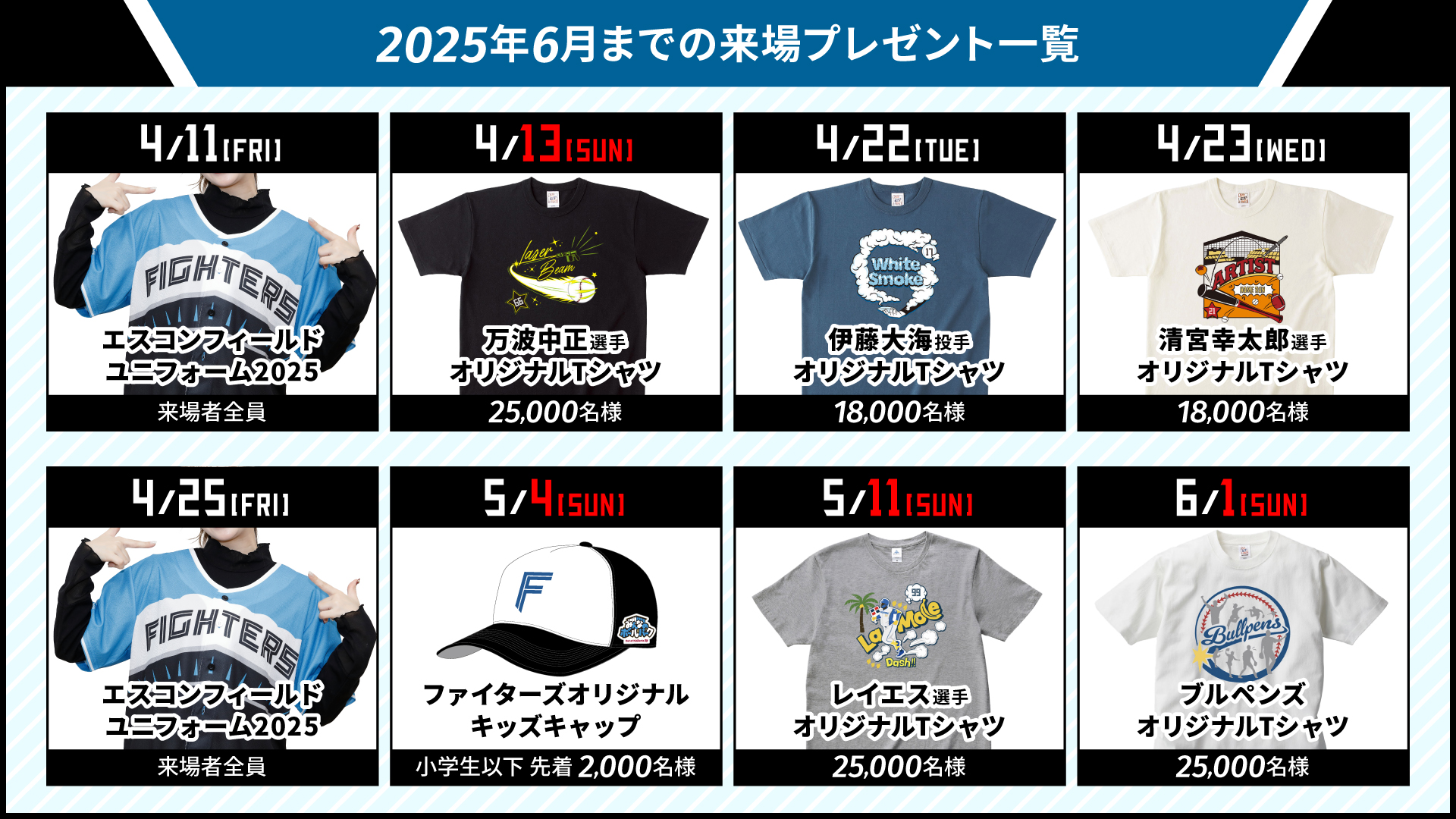 エスコン来場者プレゼント レイエスTシャツ& エスコンユニフォーム2025 5/11(日)・6/1(日)来場プレゼントのデザイン決定！ | 北海道日本