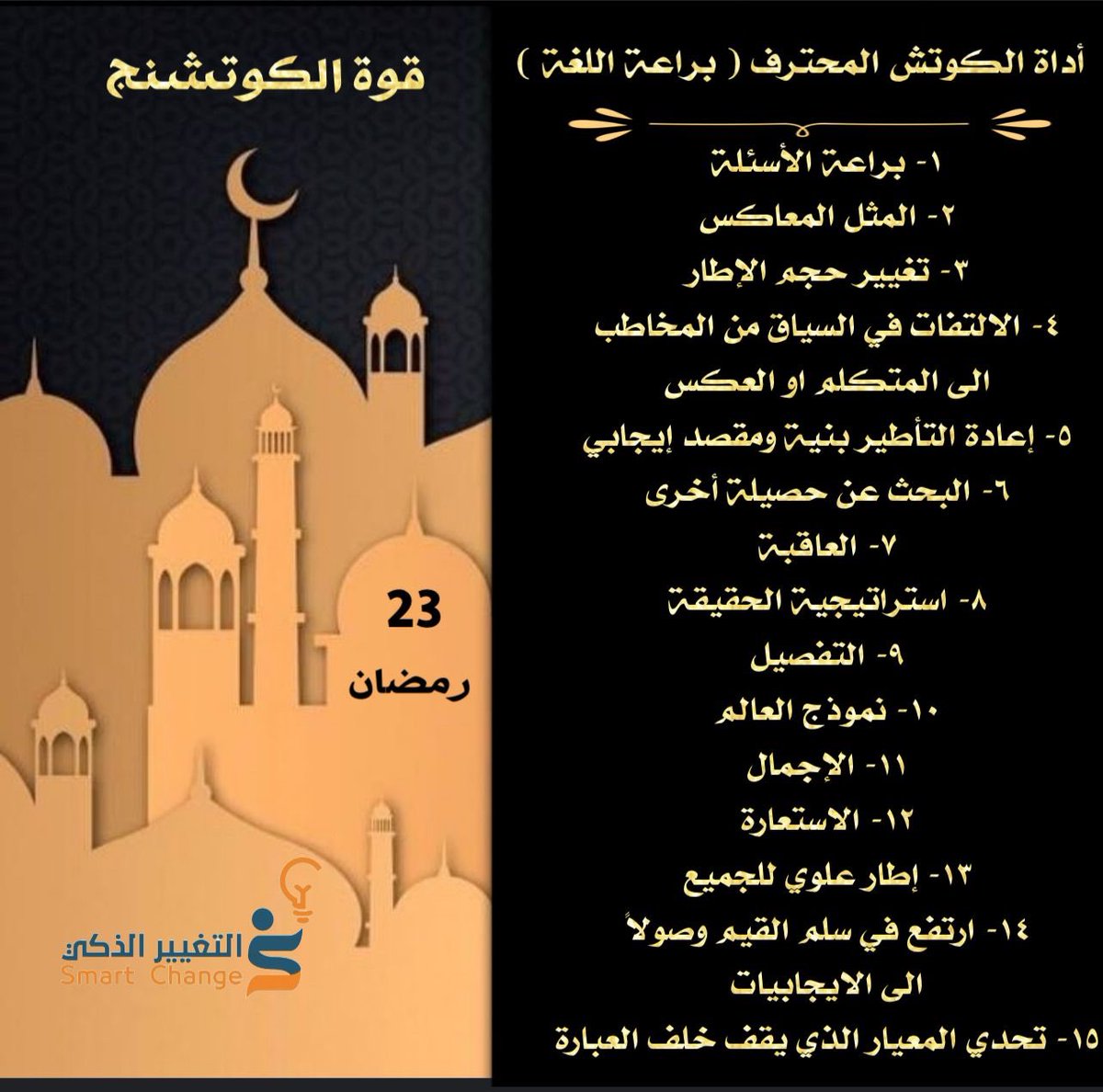SmartChange2030's tweet image. 