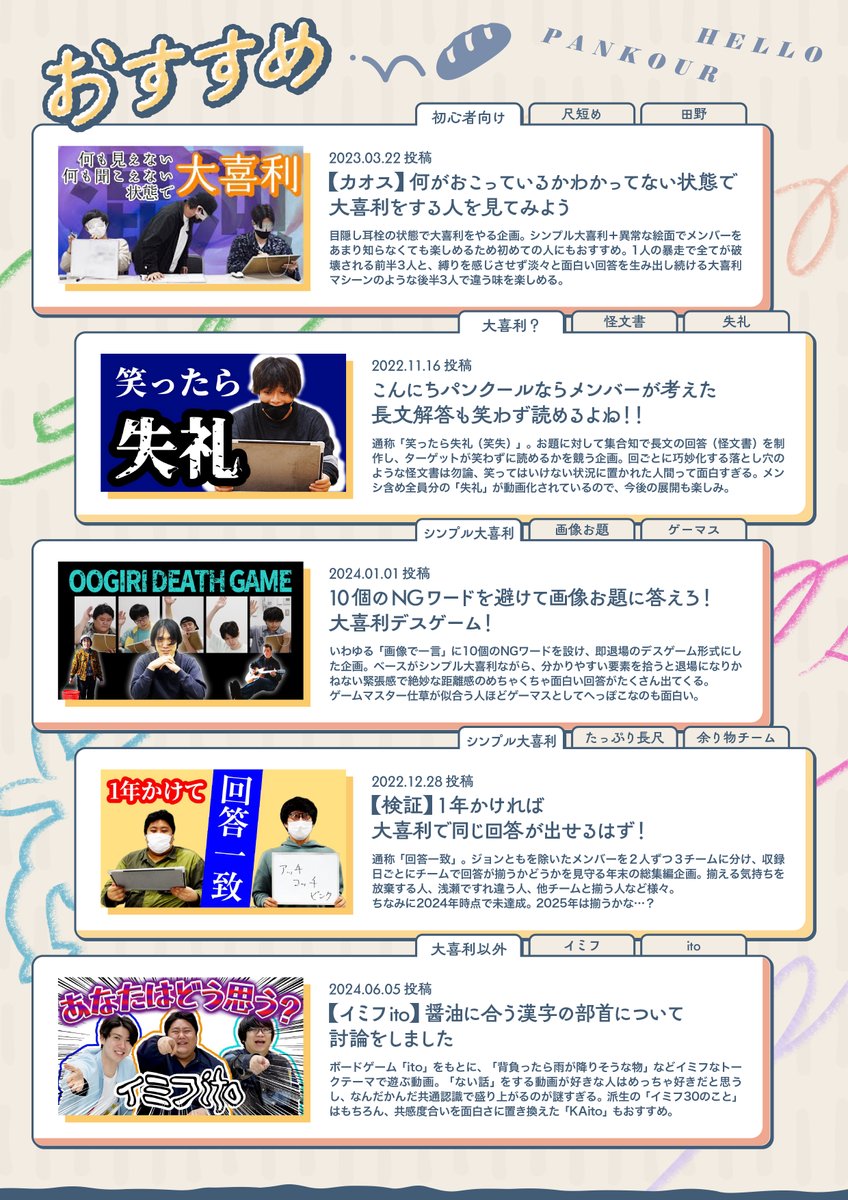 Youtubeで大喜利をする7人こと「こんにちパンクール」のプレゼンを作りました🍞💨