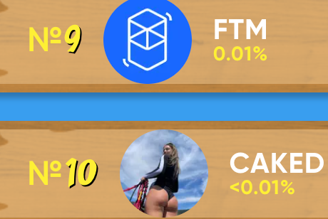 apesftm's tweet photo. Coin with a stupid woman flip https://t.co/ZeshifkTsr