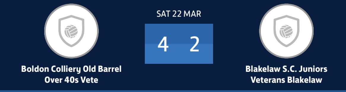 Our final league game of the season ended with a superb 4-2 victory against 3rd place Blakelaw SC.

Goals:
Mark Johnson ⚽️
Anth Myers ⚽️⚽️
Adam Huntley ⚽️

POM Anth Myers 🏆

A week off this Saturday before returning to cup action on the 5th April against Seaton Carew (away).
