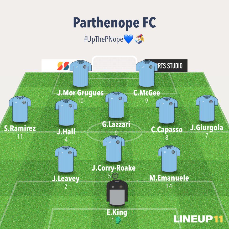#LineUp 
#Squadlist
#ForzaParthenopeFcSempre🧜🏻‍♀️💙
<a href="/SouthernSunday/">Southern Sunday Football League</a>