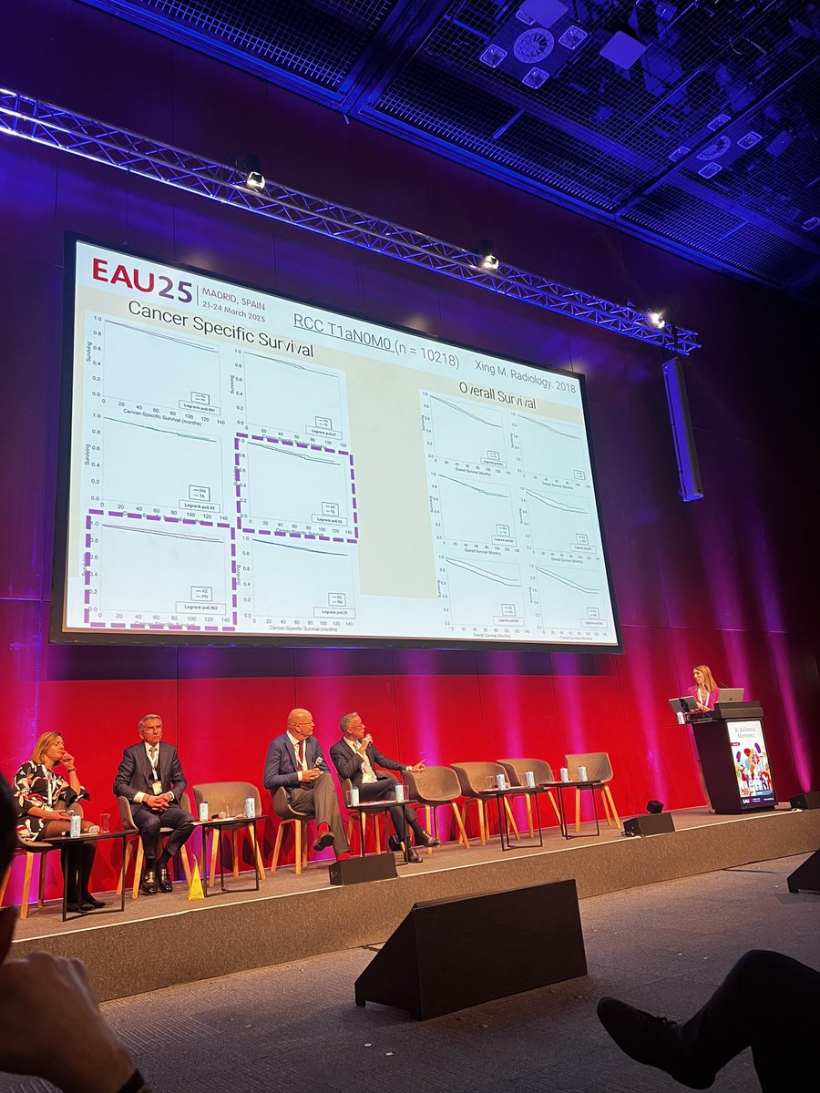 Dr Edgar Beltrán M.H.Sc🇲🇽 (@urologoedgar) on Twitter photo <a href="/Bogusci/">Begoña Ballesta</a> small renal mass Active surveillance
#EAU25 <a href="/Bogusci/">Begoña Ballesta</a> small renal mass Active surveillance
#EAU25