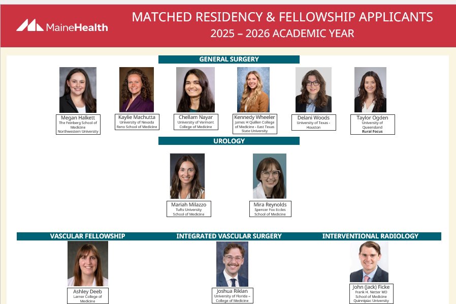 “Excited to welcome our newest cohort of residents to the Maine Medical Center family! Congratulations to our matched applicants—your hard work has led you here, and we can’t wait to support your growth. #MatchDay2025 #MaineMedicalCenter #ResidencyMatch”
