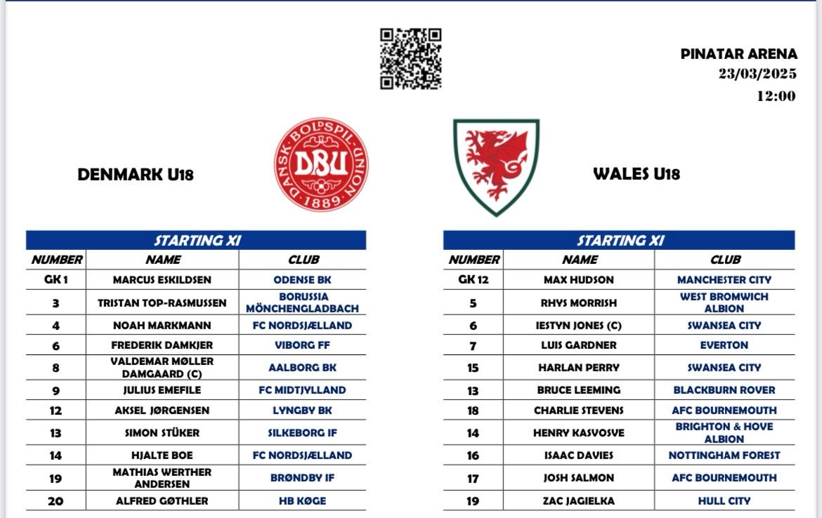 Llan Rangers BGCW tweet media