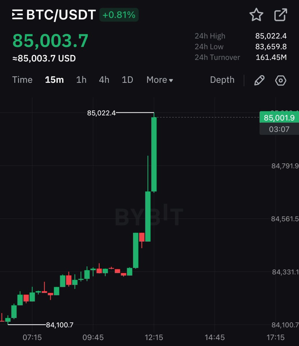 Crypto Rover tweet media