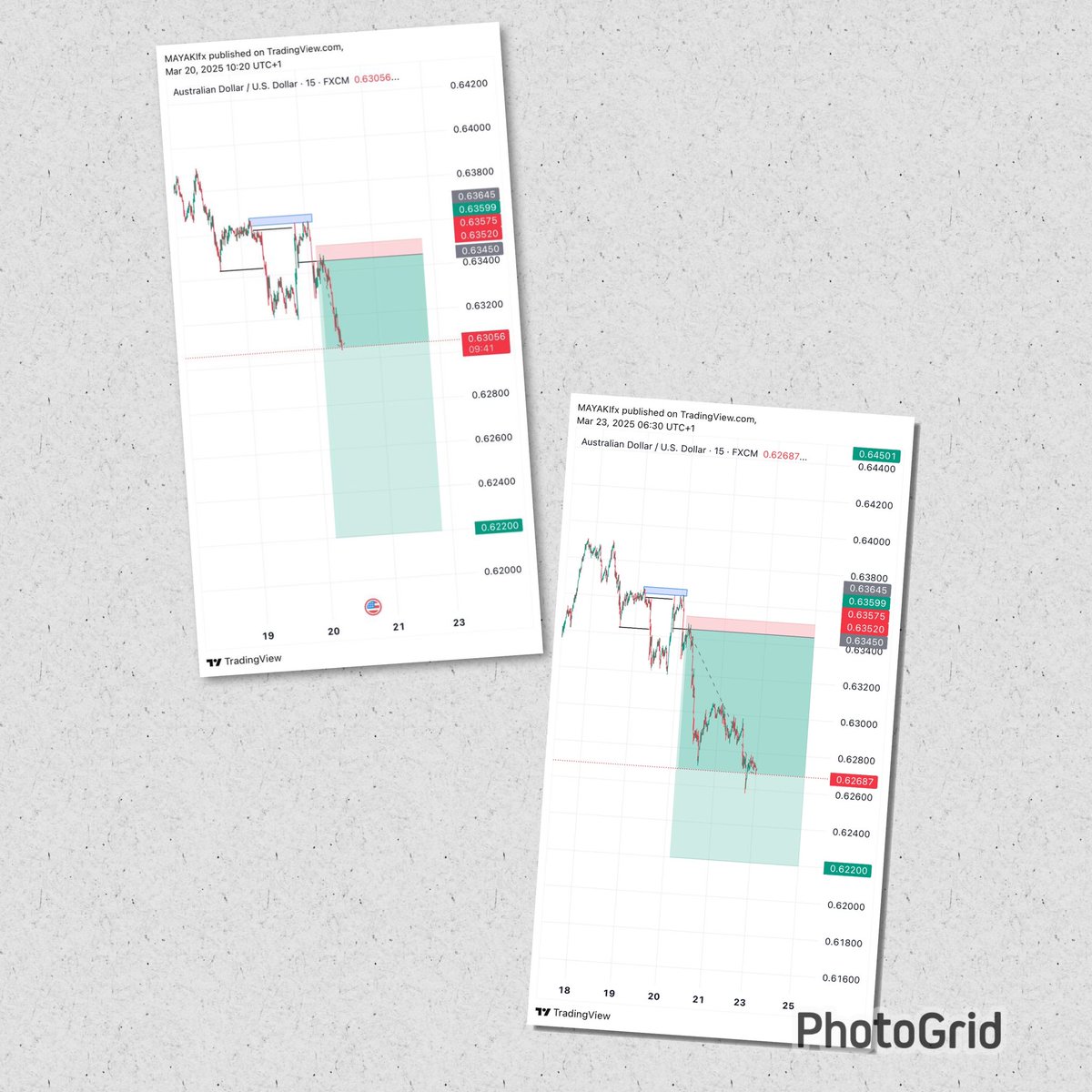Heyy fam it’s been long… some crazy RR on $Xauusd and some pairs.
last week was good,This week is going to be better. Like❤️ and retweet🔁