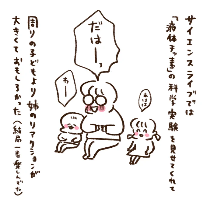 春休み(3/3) 