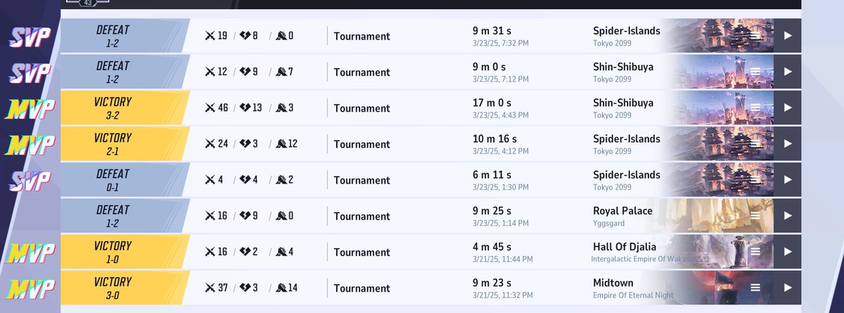 was a good try <a href="/TigerBrawlhalla/">Tiger 🇸🇬</a>