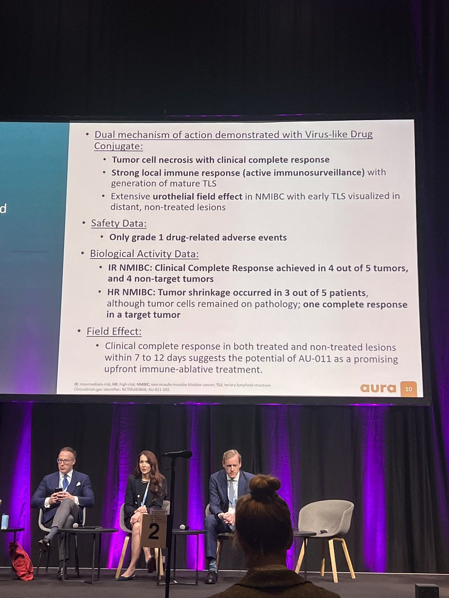 Dmitry Enikeev (@dmitry_enikeev) on Twitter photo Welcome to the 21 century. Virus-like Drug Conjugates (VDC) in BCa management. A paradigm shifting approach.
Amazing section during #EAU25 <a href="/DrShariat/">Shahrokh F. Shariat</a> <a href="/LauraBukavinaMD/">Laura Bukavina</a> Welcome to the 21 century. Virus-like Drug Conjugates (VDC) in BCa management. A paradigm shifting approach.
Amazing section during #EAU25 <a href="/DrShariat/">Shahrokh F. Shariat</a> <a href="/LauraBukavinaMD/">Laura Bukavina</a>