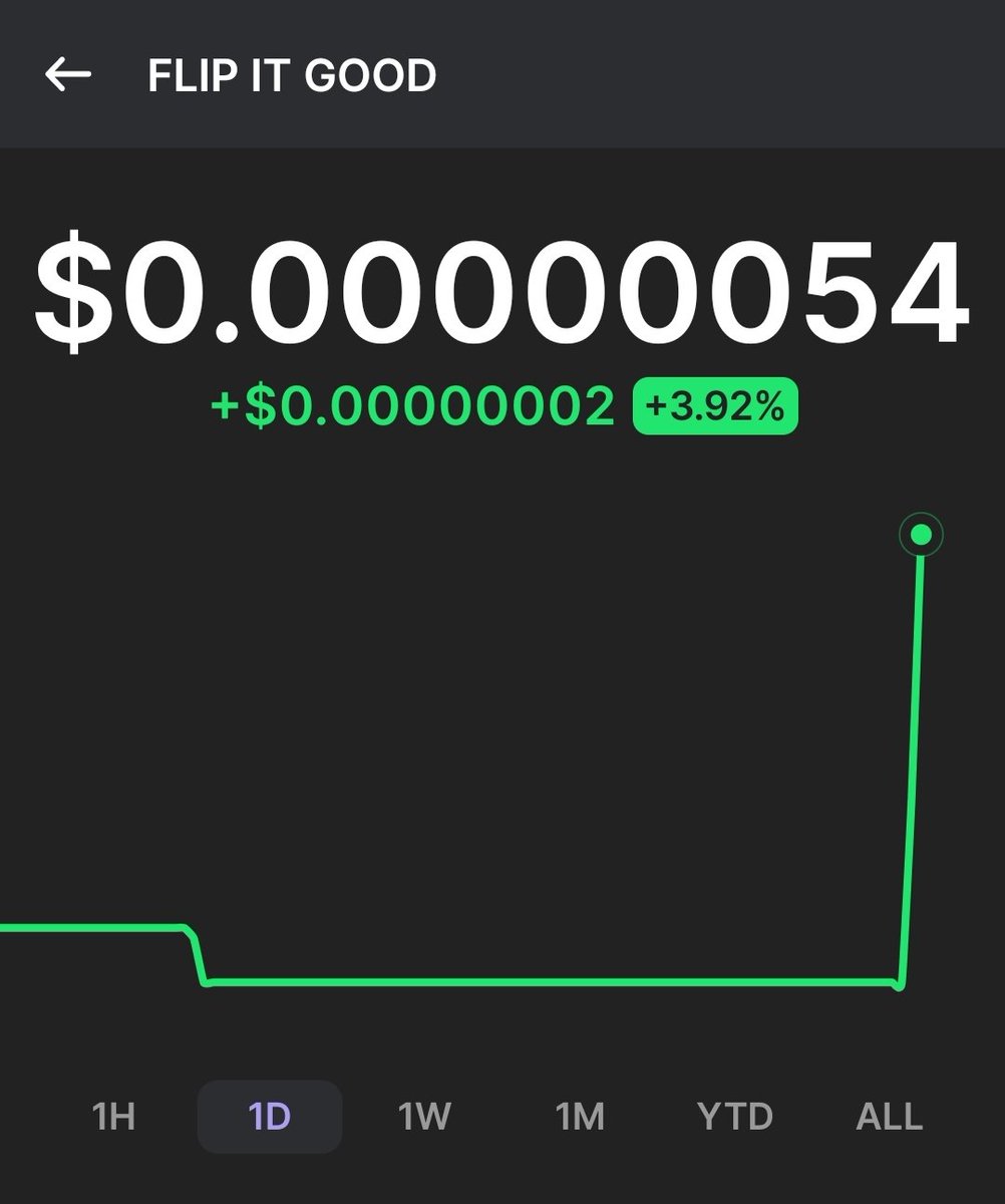 FlipItGoodSol's tweet photo. Who's ready for today's #giveaway?
β
οΈRepost our recent posts
β
οΈFollow the page
β
οΈBuy some $FLIP !!! :)
We're primed to exceed our ATH. LFG!
πβοΈπ₯πͺππ
#Community #FLIPITGOOD
FncQgbbxHNpCrYMowQSmLxX7pVBYWR6Y9VJsemDTVNbN https://t.co/XT0D5wuBv1