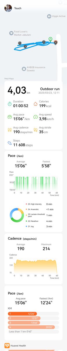 Hlabios's tweet image. Day 18/31